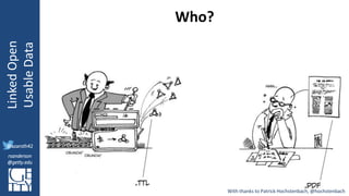 @azaroth42
rsanderson
@getty.edu
IIIF:Interoperabilituy
LinkedOpen
UsableData
@azaroth42
rsanderson
@getty.edu
Who?
With thanks to Patrick Hochstenbach, @hochstenbach
 