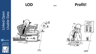 @azaroth42
rsanderson
@getty.edu
IIIF:Interoperabilituy
LinkedOpen
UsableData
@azaroth42
rsanderson
@getty.edu
2
LOD … Profit!
 