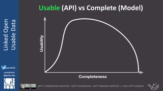 @azaroth42
rsanderson
@getty.edu
IIIF:Interoperabilituy
LinkedOpen
UsableData
@azaroth42
rsanderson
@getty.edu
Usable (API) vs Complete (Model)
 