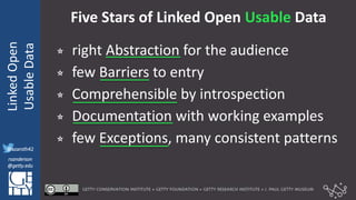 @azaroth42
rsanderson
@getty.edu
IIIF:Interoperabilituy
LinkedOpen
UsableData
@azaroth42
rsanderson
@getty.edu
Five Stars of Linked Open Usable Data
⭐ right Abstraction for the audience
⭐ few Barriers to entry
⭐ Comprehensible by introspection
⭐ Documentation with working examples
⭐ few Exceptions, many consistent patterns
 