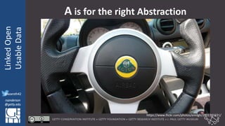 @azaroth42
rsanderson
@getty.edu
IIIF:Interoperabilituy
LinkedOpen
UsableData
@azaroth42
rsanderson
@getty.edu
A is for the right Abstraction
https://www.flickr.com/photos/emilgh/2801393221/
 