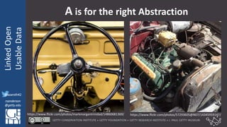 @azaroth42
rsanderson
@getty.edu
IIIF:Interoperabilituy
LinkedOpen
UsableData
@azaroth42
rsanderson
@getty.edu
A is for the right Abstraction
https://www.flickr.com/photos/markmorgantrinidad/14860681369/ https://www.flickr.com/photos/57293605@N07/14345959147/
 