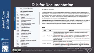 @azaroth42
rsanderson
@getty.edu
IIIF:Interoperabilituy
LinkedOpen
UsableData
@azaroth42
rsanderson
@getty.edu
D is for Documentation
https://www.w3.org/TR/annotation-model/
 