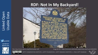 @azaroth42
rsanderson
@getty.edu
IIIF:Interoperabilituy
LinkedOpen
UsableData
@azaroth42
rsanderson
@getty.edu
RDF: Not In My Backyard!
Image By Z22 - https://commons.wikimedia.org/w/index.php?curid=30929934Title: http://manu.sporny.org/2012/nuclear-rdf/
 