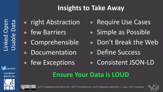 @azaroth42
rsanderson
@getty.edu
IIIF:Interoperabilituy
LinkedOpen
UsableData
@azaroth42
rsanderson
@getty.edu
Insights to Take Away
⭐ right Abstraction
⭐ few Barriers
⭐ Comprehensible
⭐ Documentation
⭐ few Exceptions
⭐ Require Use Cases
⭐ Simple as Possible
⭐ Don’t Break the Web
⭐ Define Success
⭐ Consistent JSON-LD
Ensure Your Data is LOUD
 