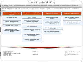 Microsoft Confidential 15
Futuristic Networks Corp
Strategy on a PageIMPERATIVES
Be the leading provider of high-performance network infrastructure by transforming the experience and economics of networking. Our strategy is centered on innovation and
customer value
Serve the high-performance networking requirements of global service providers, enterprises, and public sector organizations that view the network as critical to their
success
PRIORITIES
Leverage Position as Supplier of High-
Performance Network Infrastructure
Maintain and Extend Technology
Leadership
Be Strategic to Customers
Win workloads vs. Cisco Build Next Generation Enterprise
Services Platform
Build a High Performing set of Roles
Drive Sales Excellence
Partner with Services to drive growth,
deployment and penetration
Enable the Field to land the Enterprise
Operating Plan
Land Sales basics through process &
system simplification
Enable New IP-Based Services
Lead the future of productivity
Excel at Execution
Enable best in class Business &
Relationship Management processes
and tools
Improve Customer and Partner
satisfaction
Simplify the Communications Sector
ecosystem
Scale Partner Led Industry Solution Area
Selling
Capture the upside in Web2.0
Integrate customer and partner
relationship management, and health
assessment practices, into a single
CRM platform
• CM growth > Billed Revenue growth
• Total Selling Time > 60%
• Revenue/FTE CAGR 6-8% FY11-
FY13
• CSAT Targets
• Deployment
• Platform Mix
Share of Wallet versus
• CSCO, IBM, HP
• Revenue growth 10% CAGR 2012-14
• Customer Adds
• Wins with Partners
VISIONMISSIONOUTCOMES
Enable Partners with Services to drive
growth, deployment and penetration
 