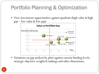 Portfolio Planning & Optimization
21
 View investment opportunities against quadrant (high value & high
gap – low value & low gap)
 Variations on gap analysis by plots against current funding levels,
strategic objective weighted rankings and other dimensions.
 