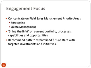 Engagement Focus
 Concentrate on Field Sales Management Priority Areas
 Forecasting
 Quota Management
 ‘Shine the light’ on current portfolio, processes,
capabilities and opportunities
 Recommend path to streamlined future state with
targeted investments and initiatives
31
 