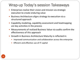 Wrap-up Today’s session Takeaways
35
 Enterprises realize their vision and mission via strategic
execution to create enduring value
 Business Architecture aligns strategy to execution via a
structured approach
 Capability modeling, capability assessment and heatmapping
are key activities in the process
 Measurements of realized Business Value via audits confirm the
effectiveness of this approach
 Growth in Business Architecture Maturity is reflected in:
 Improved communication and collaboration across the enterprise
 Efficient and effective use of IT capital
 