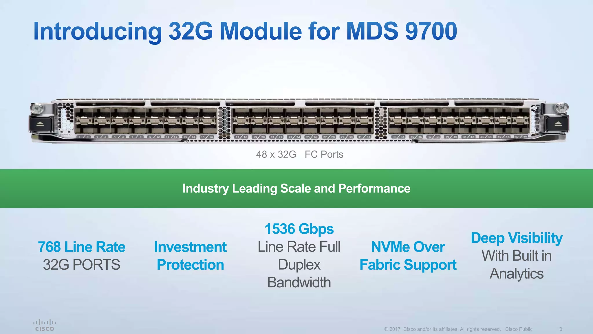 Industry Leading Scale and Performance
768 Line Rate
32G PORTS
Deep Visibility
With Built in
Analytics
1536 Gbps
Line Rate Full
Duplex
Bandwidth
Investment
Protection
NVMe Over
Fabric Support
48 x 32G FC Ports
 