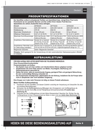 195A
HEBEN SIE DIESE BEDIENUNGSANLEITUNG AUF
(195IO) SAND FILTER PUMP GERMAN 7.5” X 10.3” PANTONE 295U 07/17/2013
Deutsch
Seite 8
PRODUKTSPEZIFIKATIONEN
AUFBAUANLEITUNG
Hinweis: Nicht geeignet für die Verwendung mit dem automatischen Salzwassersystem (Modell
6110/6220).
Der Sandfilter entfernt schwebende Partikel und desinfiziert bzw. reinigt Ihren Pool nicht.
Poolchemie ist ein spezieller Bereich und Sie sollten Ihren lokalen Pool-Service-
Spezialisten für nähere Auskünfte hierzu befragen.
FÜR DEN AUFBAU DER LEITER BENÖTIGEN SIE FOLGENDES WERKZEUG:		
Einen Kreuzschlitzschraubendreher				
Pumpenstandplatz und Aufbau:
•	 Das System muss auf einer soliden und vibrationsfreien Ebene aufgebaut werden.
•	 Gewährleisten Sie einen Platz welcher von Wetter, Feuchtigkeit, Überflutung und 	 	 	
	 Gefriertemperaturen geschützt ist.
•	 Stellen Sie sicher, dass ein ausreichender Zugang, genügend Platz und genügend Beleuchtung
	 für eine routinemäßige Wartung vorhanden ist.
•	 Der Pumpenmotor benötigt freie Luftzirkulation für die Kühlung. Installieren Sie die Pumpe daher
	 nicht in dampfender oder nicht belüfteter Umgebung.
Eine Gruppe von 2 oder mehr Personen ist nötig um dieses Produkt aufzubauen.
Motor-Vorfilter Aufbauanleitung:
1.		 Entnehmen Sie den Sandfilter und dessen Zubehör vorsichtig der Verpackung und überprüfen Sie alles
		 auf sichtbare Beschädigungen.
2.		 Schrauben Sie die Blattfangabdeckung (14) gegen den Uhrzeigersinn vom Vorfiltergehäuse ab.
		 Entnehmen Sie den Korb (16) und die Filtergehäuse-Schraubmanschette (17) (siehe dazu
		 Zeichnung 10).
3.		 Verbinden Sie das Vorfiltergehäuse mit dem Motor-Wassereinlauf. Beachten Sie: Richten Sie das
		 Vorfiltergehäuse mit dem Wasssereinlauf am Motor in einer Linie aus (siehe dazu Zeichnung 11).
Modell: SF80220 SF70220 SF60220
Stromversorgung: 220-240 Volt AC 220-240 Volt AC 220-240 Volt AC
Wattleistung: 370 W 550 W 650 W
Maximaler Arbeitsdruck: 2 bar (30 psi) 2 bar (30 psi) 2 bar (30 psi)
Effektiver Filterbereich: 0.07 m2
(0.79 ft2
) 0.1 m2
(1.07 ft2
) 0.13 m2
(1.44 ft2
)
Maximale Durchflussmenge: 6055 liter/Stunde (1600
Gallonen/Stunde)
8137 liter/Stunde (2150
Gallonen/Stunde)
10030 liter/Stunde (2650
Gallonen/Stunde)
Empfohlene Filtermittelmenge: Benutzen Sie nur Quarzsand
Nr. 20 (23 Kg / 50 Lbs) oder
Glassand (16 Kg / 35 Lbs).
Benutzen Sie nur Quarzsand
Nr. 20 (35 Kg / 77Lbs) oder
Glassand (25 Kg / 55 Lbs).
Benutzen Sie nur Quarzsand
Nr. 20 (55 Kg / 121 Lbs) oder
Glassand (38 Kg / 84 Lbs).
Empfohlenes Filtermittel (nicht
im Lieferumfang enthalten):
Benutzen Sie nur Quarzsand Nr. 20 oder Glassand. Die rKörnung liegt Bereich zwischen
0,45 und 0,85 mm (0,018 bis 0,033 Inch). Ungleichförmigkeitszahl weniger als 1,75.
Begrenzte Garantie: siehe “Begrenzte Garantie”
1110
35
17
16
14
 