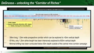 DeGrussa – unlocking the “Corridor of Riches”


                                      + 30km strike length prospective for VMS mineralisation




     • 30km long, 1.2km wide prospective corridor which can be explored to +2km vertical depth
     • Of this, only 1.2km strike length has been intensively explored to 600m vertical depth
     • Minimal drilling has been conducted below 50m depth outside of the central mine corridor campaign


12
 