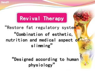 “Restore fat regulatory system”
“Combination of esthetic,
nutrition and medical aspect of
slimming”
“Designed according to human
physiology”
Revival Therapy
SandFi
 