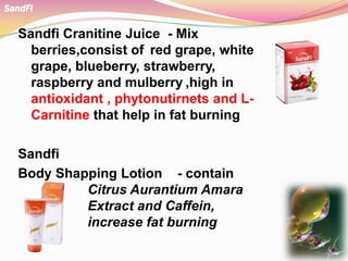 Sandfi Cranitine Juice - Mix
berries,consist of red grape, white
grape, blueberry, strawberry,
raspberry and mulberry ,high in
antioxidant , phytonutirnets and L-
Carnitine that help in fat burning
Sandfi
Body Shapping Lotion - contain
Citrus Aurantium Amara
Extract and Caffein,
increase fat burning
SandFi
 