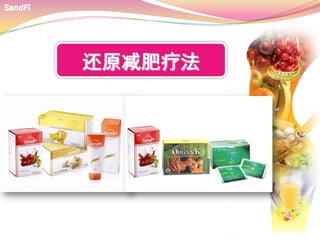 还原减肥疗法
SandFi
 