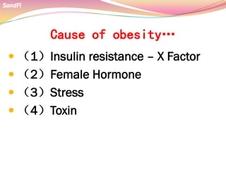 Cause of obesity…
 （1）Insulin resistance – X Factor
 （2）Female Hormone
 （3）Stress
 （4）Toxin
SandFi
 