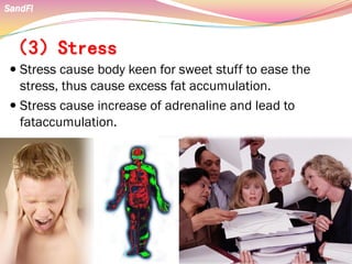 （3）Stress
 Stress cause body keen for sweet stuff to ease the
stress, thus cause excess fat accumulation.
 Stress cause increase of adrenaline and lead to
fataccumulation.
SandFi
 