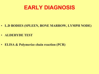 EARLY DIAGNOSIS
• L.D BODIES (SPLEEN, BONE MARROW, LYMPH NODE)
• ALDEHYDE TEST
• ELISA & Polymerize chain reaction (PCR)
 