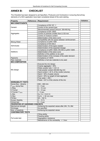 Specification & Guidelines for Self-Compacting Concrete
17
ANNEX B: CHECKLIST
The Checklist has been designed to aid Specifiers, Producers and Contractors in ensuring that all key
elements of a SCC application have been considered ahead of the work starting.
Property Reference Requirement Validation
MIX CONSTITUENTS
Compliance of EN 197 -1
Control of the cement typeCement
Recommended cement amount: 350-450 Kg.
Compliance of EN 12620
Control of particles smaller than 0,125 mm
Control of moisture content
Determination of the sieve curve
Aggregates
Compatibility with the space between reinforcement
Mixing Water Compliance of prEN 1008
Compliance of EN 934-2
Determination of the types neededAdmixtures
Determination of the expected dosage
Compliance of prEN 12620, EN 450 or prEN 13263
Determination of the sieve curve
Definition of the addition to be used
Additions
Determination of the increase of the water demand
Pigments Compliance of 12878
Raw materials Definition of all raw materials to be used
MIX COMPOSITION
Execute the mix design
Coarse aggregate < 50%
Water powder ratio = 0,8-1,0
Total powder content 400-600 Kg /m3
Sand content > 40 % of the mortar (volume)
Sand < 50% of paste volume
Sand > 50% by weight of total aggregate
Free water < 200 l
Mix design
Paste > 40 % of the volume of the mix
WORKABILITY TESTS
Slump flow - Abrams 650 – 800 mm
T 50cm slump flow 2 – 5 sec
J Ring 0 – 10 mm
V Funnel 8 – 12 sec
V Funnel- T 5min + 3 sec.
L Box H2 / H1 = 0,8-1,0
U Box H2-H1 = 30 mm max
Fill Box 90 – 100 %
Screen Stability 0 – 15 %
Orimet test 0 – 5 sec
PROPERTIES OF HARDENED CONCRETE
Mechanical strength Achieving the expected values after 24h, 7d, 28d
Shrinkage As specified
Mod. of elasticity Achieving the expected values
CONFIRMATORY TESTS
Filling ability
Passing ability
Segregation resistanceFull scale test
Maintenance of the workability > 1 hour
 