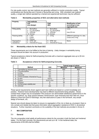 Specification & Guidelines for Self-Compacting Concrete
8
For site quality control, two test methods are generally sufficient to monitor production quality. Typical
combinations are Slump-flow and V-funnel or Slump-flow and J-ring. With consistent raw material
quality, a single test method operated by a trained and experienced technician may be sufficient.
Table 2: Workability properties of SCC and alternative test methods
Test methodsProperty
Lab
(mix design)
Field
(QC)
Modification of test
according to max.
aggregate size
Filling ability 1 Slumpflow
2 T50cmslumpflow
4 V-funnel
10 Orimet
1 Slumpflow
2 T50cmslumpflow
4 V-funnel
10 Orimet
none
max 20 mm
Passing ability 6 L-box
7 U-box
8 Fill-box
3 J-ring Different openings in L-box,
U-box and J-ring
Segregation
resistance
9 GTM test
5 V-funnel at T5minutes
9 GTM test
5 V-funnel at T5minutes
None
6.4 Workability criteria for the fresh SCC
These requirements are to be fulfilled at the time of placing. Likely changes in workability during
transport should be taken into account in production.
Typical acceptance criteria for Self-compacting Concrete with a maximum aggregate size up to 20 mm
are shown in Table 3.
Table 3: Acceptance criteria for Self-compacting Concrete.
Typical range of values
Method Unit Minimum Maximum
1 slumpflow by Abrams cone mm 650 800
2 T50cmslumpflow sec 2 5
3 J-ring mm 0 10
4 V-funnel sec 6 12
5 Time increase, V-funnel at T5minutes sec 0 +3
6 L-box (h2/h1) 0,8 1,0
7 U-box (h2-h1) mm 0 30
8 Fill-box % 90 100
9 GTM Screen stability test % 0 15
10 Orimet sec 0 5
These typical requirements shown against each test method are based on current knowledge and
practice. However future developments may lead to different requirements being adopted. Values
outside these ranges may be acceptable if the producer can demonstrate satisfactory performance in the
specific conditions, eg, large spaces between reinforcement, layer thickness less than 500 mm, short
distance of flow from point of discharge, very few obstructions to pass in the formwork, very simple
design of formwork, etc.
Special care should always be taken to ensure no segregation of the mix is likely as, at present, there is
not a simple and reliable test that gives information about segregation resistance of SCC in all practical
situations. Further important comments on the suitability of the test methods are provided in Annex D.
7 MIX COMPOSITION
7.1 General
The mix composition shall satisfy all performance criteria for the concrete in both the fresh and hardened
states. For the fresh concrete, the requirements are set out in 6. In the hardened state, the
requirements of EN 206 shall be fulfilled.
 