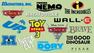 Sandgupt comp presentation