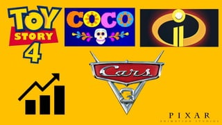 Sandgupt comp presentation