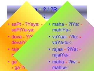 A / Aa + ? / ?R = Ar
A / Aa + ; = Ala
• saPt + ?Yaya: =
saPtYa-ya:
• dova + ?iYa: =
dovaiYa-:
• raja + ?iYa: =
rajaiYa-:
• ga``IYma + ?tu:
= ga`IYmat-u:
• maha + ?iYa: =
mahiYa-:
• vaYaa- +?tu: =
vaYa-tu-:
• rajaa + ?iYa: =
rajaiYa-:
• maha + ?iw: =
mahiw-:
 