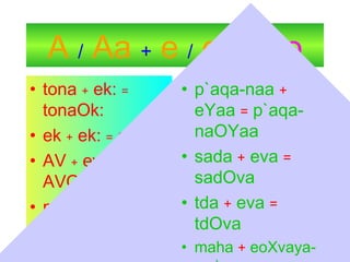 A / Aa + e / eo = eo
• tona + ek: =
tonaOk:
• ek + ek: = ekOk:
• AV + eva =
AVOva
• prma +
eoXvaya- =
prmaOXvaya-
• p`aqa-naa +
eYaa = p`aqa-
naOYaa
• sada + eva =
sadOva
• tda + eva =
tdOva
• maha + eoXvaya-
 