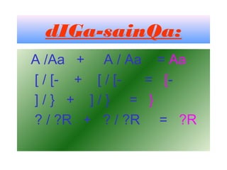 dIGa-sainQa:
A /Aa + A / Aa = Aa
[ / [- + [ / [- = [-
] / } + ] / } = }
? / ?R + ? / ?R = ?R
 