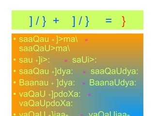 ] / } + ] / } = }
• saaQau + ]>ma =
saaQaU>ma
• sau +]i>: = saUi>:
• saaQau +]dya: = saaQaUdya:
• Baanau + ]dya: = BaanaUdya:
• vaQaU +]pdoXa: =
vaQaUpdoXa:
 
