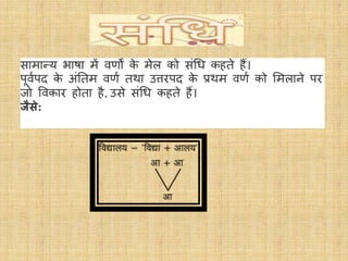 सामान्य भाषा में वर्णों के मेल को संधि कहते हैं।
पूववपद के अंततम वर्णव तथा उत्तरपद के प्रथम वर्णव को ममलाने पर
जो ववकार होता है, उसे संधि कहते हैं।
जैसे:
 