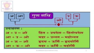 M.V.HERWADKAR ENGLISH MEDIUM SCHOOL 11
 