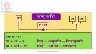 M.V.HERWADKAR ENGLISH MEDIUM SCHOOL 18
 