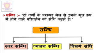 M.V.HERWADKAR ENGLISH MEDIUM SCHOOL 3
 