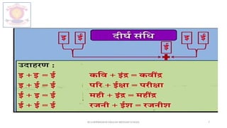 M.V.HERWADKAR ENGLISH MEDIUM SCHOOL 7
 