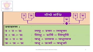 M.V.HERWADKAR ENGLISH MEDIUM SCHOOL 8
 