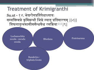 Treatment of Krimigranthi
Su.ut - १४. भेद्यरोगप्रतिषेधाध्यायः
सम्यक्स्विन्ने कृमिग्रन्थौ भिन्ने स्यात् प्रतिसारणम् ||८||
त्रिफलातुत्थकासीससैन्धवैश्च रसक्रिया [१]
|९|
Lochanochita
sweda : mrudu
sweda
Bhedana Pratrisarana
Rasakriya :
triphala kwata
 