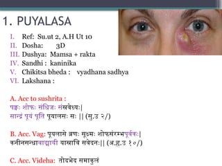 1. PUYALASA
I. Ref: Su.ut 2, A.H Ut 10
II. Dosha: 3D
III. Dushya: Mamsa + rakta
IV. Sandhi : kaninika
V. Chikitsa bheda : vyadhana sadhya
VI. Lakshana :
A. Acc to sushrita :
पक्वः शोफः संधिजः संस्रवेध्यः|
सान्द्रं पूयं पूति पूयालसः सः || (सु.उ २/)
B. Acc. Vag: पूयलासे व्रणः सूक्ष्मः शोफसंरम्भपूर्वकः|
कनीनसन्धावाद्मायी यास्रावि सवेदनः|| (अ.हृ.उ १०/)
C. Acc. Videha: तोदभेद समाकु लं
 