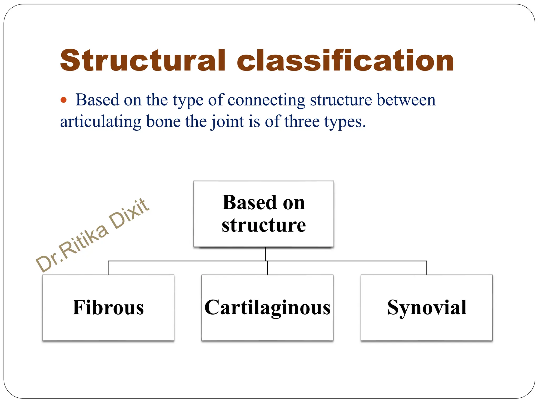 Structural classification
 Based on the type of connecting structure between
articulating bone the joint is of three types.
Fibrous Cartilaginous Synovial
Based on
structure
 