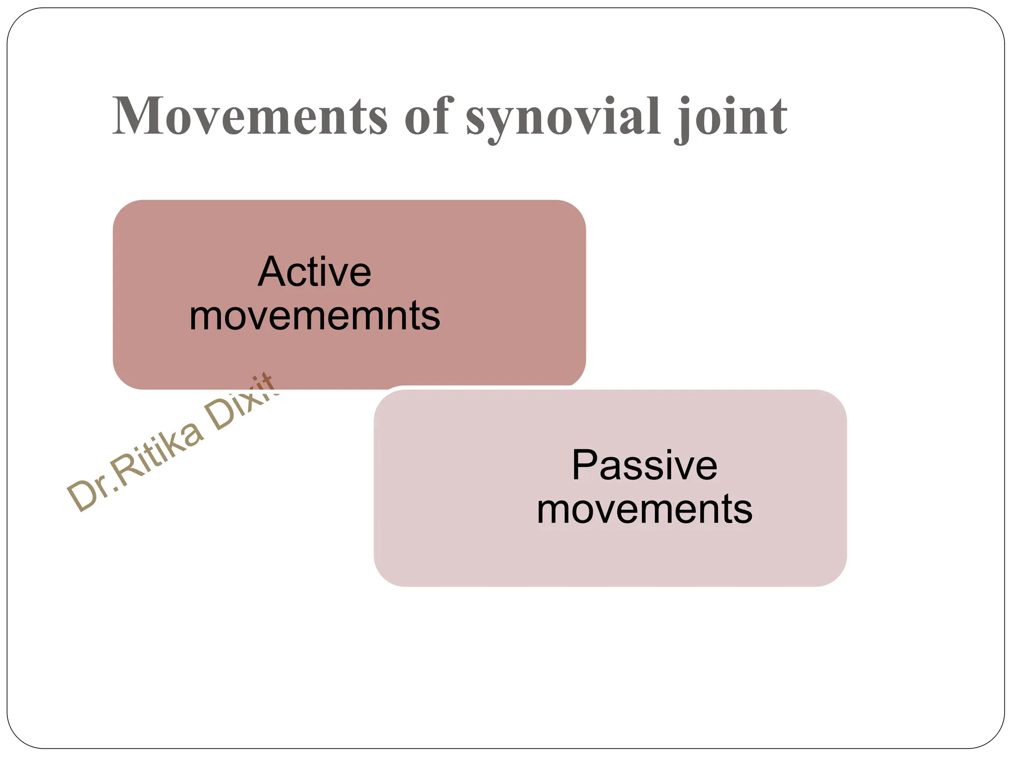 Movements of synovial joint
Active
movememnts
Passive
movements
 