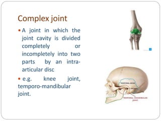 Complex Joint Example Sandhi sharir.pptx