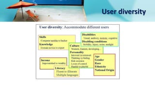 User diversity
 