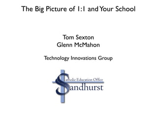 The Big Picture of 1:1 and Your School


              Tom Sexton
            Glenn McMahon

       Technology Innovations Group
 