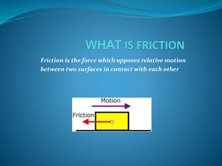 Friction is the force which opposes relative motion 
between two surfaces in contact with each other 
 