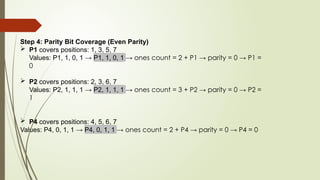 Step 4: Parity Bit Coverage (Even Parity)
 P1 covers positions: 1, 3, 5, 7
Values: P1, 1, 0, 1 → P1, 1, 0, 1 → ones count = 2 + P1 → parity = 0 → P1 =
0
 P2 covers positions: 2, 3, 6, 7
Values: P2, 1, 1, 1 → P2, 1, 1, 1 → ones count = 3 + P2 → parity = 0 → P2 =
1
 P4 covers positions: 4, 5, 6, 7
Values: P4, 0, 1, 1 → P4, 0, 1, 1 → ones count = 2 + P4 → parity = 0 → P4 = 0
 