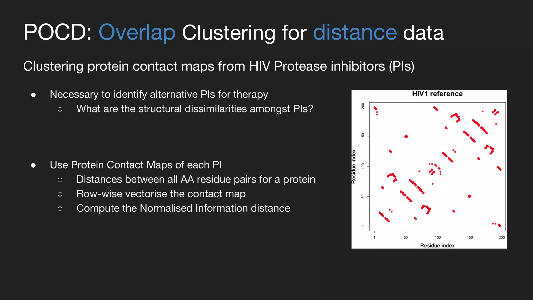 POCD: Overlap Clustering for distance data
Clustering protein contact maps from HIV Protease inhibitors (PIs)
● Necessary to identify alternative PIs for therapy
○ What are the structural dissimilarities amongst PIs?
● Use Protein Contact Maps of each PI
○ Distances between all AA residue pairs for a protein
○ Row-wise vectorise the contact map
○ Compute the Normalised Information distance
 