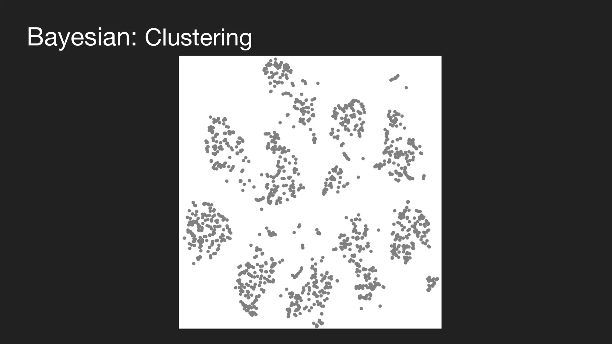 Bayesian: Clustering
 