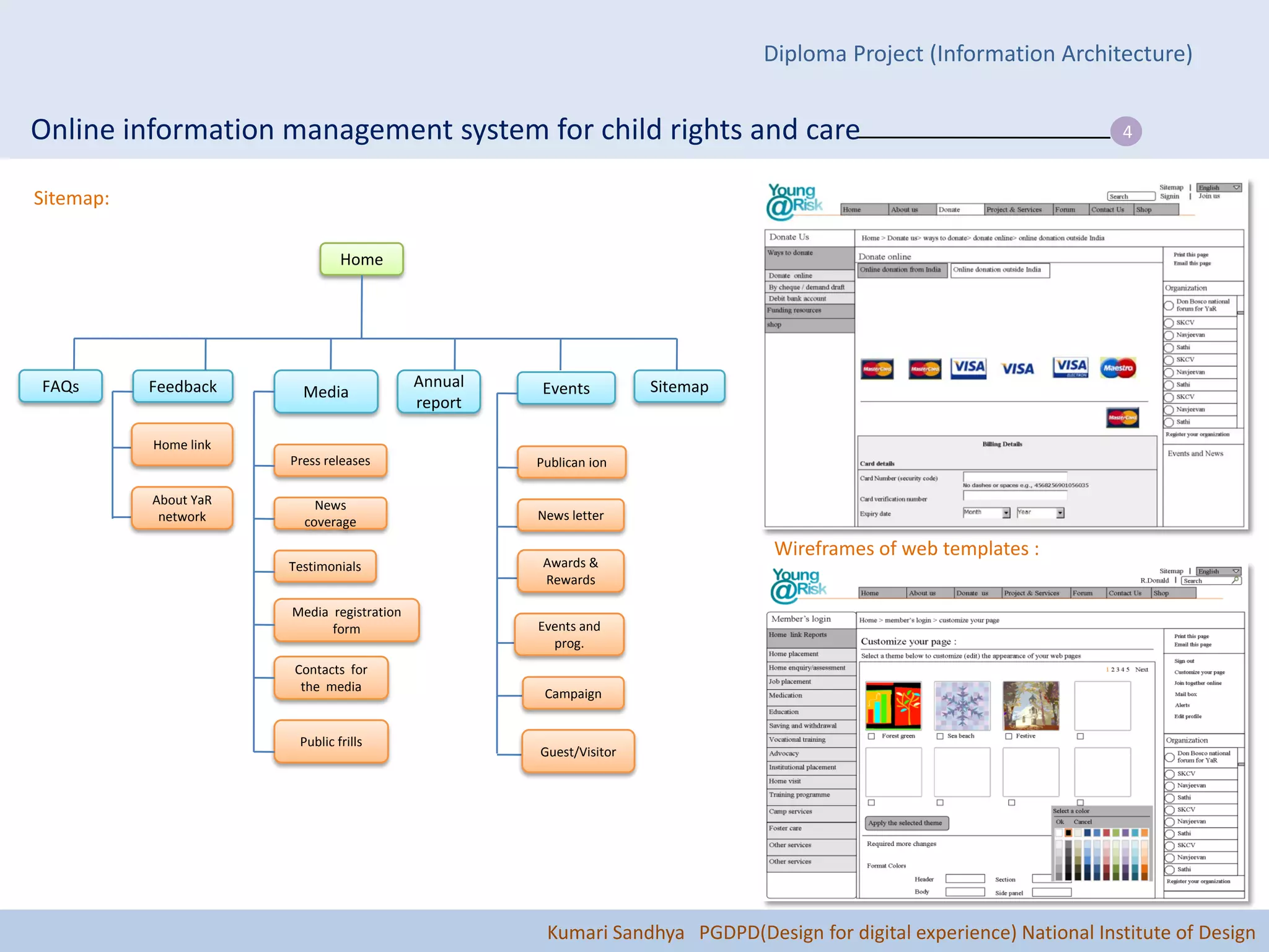 Diploma Project (Information Architecture)


Online information management system for child rights and care                                                        4


Sitemap:

                                Home




FAQs       Feedback                         Annual   Events          Sitemap
                         Media
                                            report

           Home link
                       Press releases                Publican ion

           About YaR       News
            network      coverage                    News letter

                                                                                Wireframes of web templates :
                       Testimonials                   Awards &
                                                      Rewards

                       Media registration
                             form                    Events and
                                                       prog.
                       Contacts for
                        the media
                                                      Campaign


                        Public frills
                                                     Guest/Visitor




                                                      Kumari Sandhya PGDPD(Design for digital experience) National Institute of Design
 