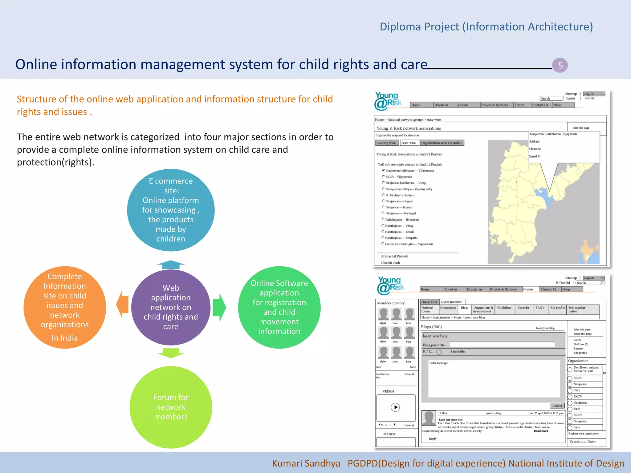 Diploma Project (Information Architecture)


Online information management system for child rights and care                                                              5


Structure of the online web application and information structure for child
rights and issues .

The entire web network is categorized into four major sections in order to
provide a complete online information system on child care and
protection(rights).
                               E commerce
                                    site:
                             Online platform
                             for showcasing ,
                               the products
                                 made by
                                  children



        Complete
      Information                                      Online Software
                                    Web
      site on child                                       application
                                application
       issues and                                      for registration
                                network on
         network                                           and child
                              child rights and
     organizations                                        movement
                                    care
                                                         information
        In India




                                Forum for
                                 network
                                members




                                                            Kumari Sandhya PGDPD(Design for digital experience) National Institute of Design
 
