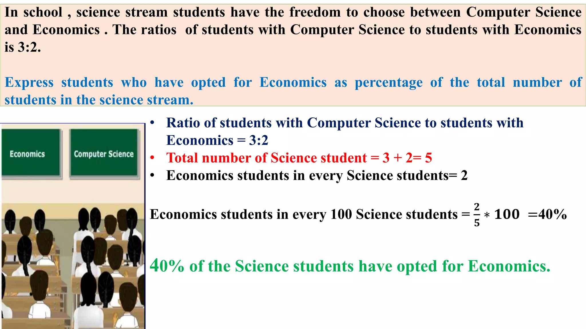 In school , science stream students have the freedom to choose between Computer Science
and Economics . The ratios of students with Computer Science to students with Economics
is 3:2.
Express students who have opted for Economics as percentage of the total number of
students in the science stream.
• Ratio of students with Computer Science to students with
Economics = 3:2
• Total number of Science student = 3 + 2= 5
• Economics students in every Science students= 2
Economics students in every 100 Science students =
𝟐
𝟓
∗ 𝟏𝟎𝟎 =40%
40% of the Science students have opted for Economics.
 
